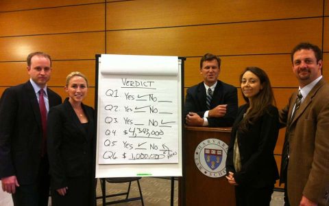 Lessons re-learned: Trial College at Harvard Law